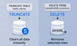difference between truncate and delete