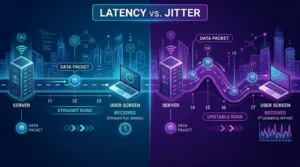 difference between jitter and latency