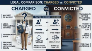 difference between charged and convicted